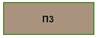 Постановление Правительства Калининградской области от 07.06.2022 N 304 "О внесении изменений в Правила землепользования и застройки муниципального образования "Гурьевский городской округ" Калининградской области"