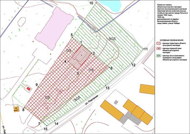 Постановление Правительства Калининградской области от 14.06.2022 N 314 "Об установлении зон охраны объекта культурного наследия местного (муниципального) значения "Братская могила советских воинов, погибших при взятии города Рагнита в январе 1945 года", 1948 год, расположенного по адресу: Калининградская область, город Неман, улица Победы, и об утверждении требований к градостроительным регламентам в границах территорий данных зон"