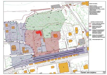 Постановление Правительства Калининградской области от 12.12.2022 N 652 "Об установлении зон охраны объекта культурного наследия регионального значения "Здание пансионата "Вид на море", начало ХХ века, расположенного по адресу: Калининградская область, город Светлогорск, улица Приморская, дом 1, и утверждении требований к градостроительным регламентам в границах территорий данных зон"