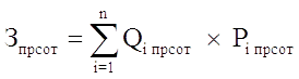Постановление Правительства Калининградской области от 22.05.2023 N 228 "О внесении изменений в правила определения нормативных затрат на обеспечение функций органов государственной власти Калининградской области (включая подведомственные казенные учреждения), иных государственных органов Калининградской области, органа управления территориального фонда обязательного медицинского страхования Калининградской области"