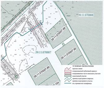 Постановление Правительства Калининградской области от 31.08.2023 N 409-п "Об установлении публичного сервитута в целях размещения линейного объекта системы газоснабжения регионального значения (его неотъемлемых технологических частей) "Газопровод межпоселковый п. Холмогорье – п. Совхозное – п. Ново-Бийское"