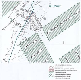 Постановление Правительства Калининградской области от 31.08.2023 N 409-п "Об установлении публичного сервитута в целях размещения линейного объекта системы газоснабжения регионального значения (его неотъемлемых технологических частей) "Газопровод межпоселковый п. Холмогорье – п. Совхозное – п. Ново-Бийское"