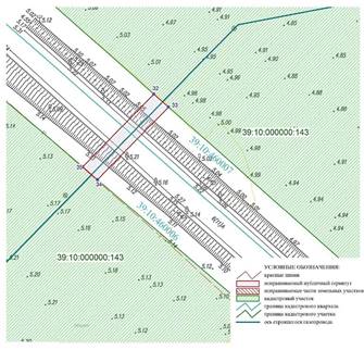 Постановление Правительства Калининградской области от 31.08.2023 N 410-п "Об установлении публичного сервитута в целях размещения линейного объекта системы газоснабжения регионального значения (его неотъемлемых технологических частей) "Газопровод межпоселковый п. Славянское – п. Журавлевка – п. Егорьевское – п. Майское – п. Никитовка (закольцовка)"