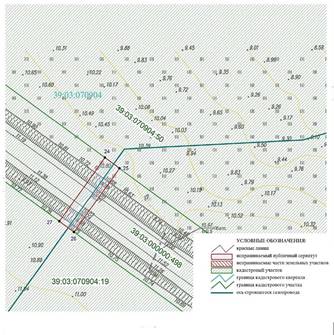 Постановление Правительства Калининградской области от 31.08.2023 N 410-п "Об установлении публичного сервитута в целях размещения линейного объекта системы газоснабжения регионального значения (его неотъемлемых технологических частей) "Газопровод межпоселковый п. Славянское – п. Журавлевка – п. Егорьевское – п. Майское – п. Никитовка (закольцовка)"