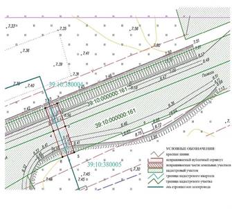 Постановление Правительства Калининградской области от 31.08.2023 N 410-п "Об установлении публичного сервитута в целях размещения линейного объекта системы газоснабжения регионального значения (его неотъемлемых технологических частей) "Газопровод межпоселковый п. Славянское – п. Журавлевка – п. Егорьевское – п. Майское – п. Никитовка (закольцовка)"