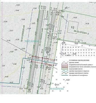 Постановление Правительства Калининградской области от 31.08.2023 N 410-п "Об установлении публичного сервитута в целях размещения линейного объекта системы газоснабжения регионального значения (его неотъемлемых технологических частей) "Газопровод межпоселковый п. Славянское – п. Журавлевка – п. Егорьевское – п. Майское – п. Никитовка (закольцовка)"