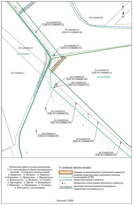 Постановление Правительства Калининградской области от 31.08.2023 N 411-п "Об установлении публичного сервитута в целях размещения неотъемлемых технологических частей (2-го, 3-го, 4-го, 5-го, 6-го, 7-го, 8-го, 9-го, 10-го, 11-го этапов) линейного объекта регионального значения "Газопровод межпоселковый п. Приречное – п. Нагорное – п. Овражное – п. Низменное – п. Привольное – п. Придорожное – п. Яснопольское – п. Загорское – п. Садовое – п. Приозерное – п. Щеглы – п. Возвышенка – п. Рябиновка – п. Михайловка – п. Ульяново – п. Междуречье (закольцовка)"