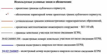 Постановление Правительства Калининградской области от 20.05.2025 N 181-п "Об установлении публичного сервитута в целях размещения линейного объекта электросетевого хозяйства регионального значения "Строительство новой ПС 110 кВ Солдатово и двух одноцепных участков ВЛ 110 кВ от ВЛ 110 кВ О-3 Знаменск – Полесск с отпайкой на ПС О-33 Красноборская (инв. N 511509401 "Воздушная линия 110 кВ 110-122" и инв. N 511596601 "Воздушная линия 110 кВ 110-155") до ОРУ 110 кВ ПС 110 кВ Солдатово (ориентировочной протяженностью 0,4 км каждый, строительство двух КЛ 10 кВ ориентировочной протяженностью 0,2 км каждая)"