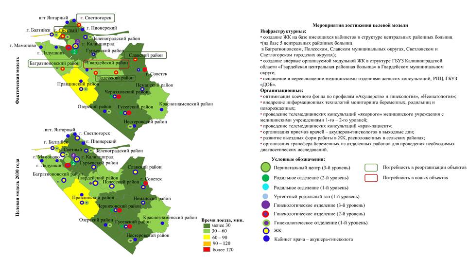 Постановление Правительства Калининградской области от 25.12.2025 N 489-п "Об утверждении региональной программы Калининградской области «Охрана материнства и детства (Калининградская область)»". Рис. 3