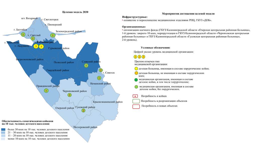 Постановление Правительства Калининградской области от 25.12.2025 N 489-п "Об утверждении региональной программы Калининградской области «Охрана материнства и детства (Калининградская область)»". Рис. 5
