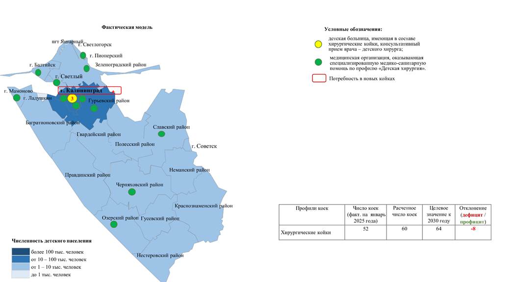 Постановление Правительства Калининградской области от 25.12.2025 N 489-п "Об утверждении региональной программы Калининградской области «Охрана материнства и детства (Калининградская область)»". Рис. 6